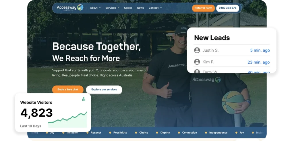 NDIS provider seeing more website visitors and new leads through Webberly's services